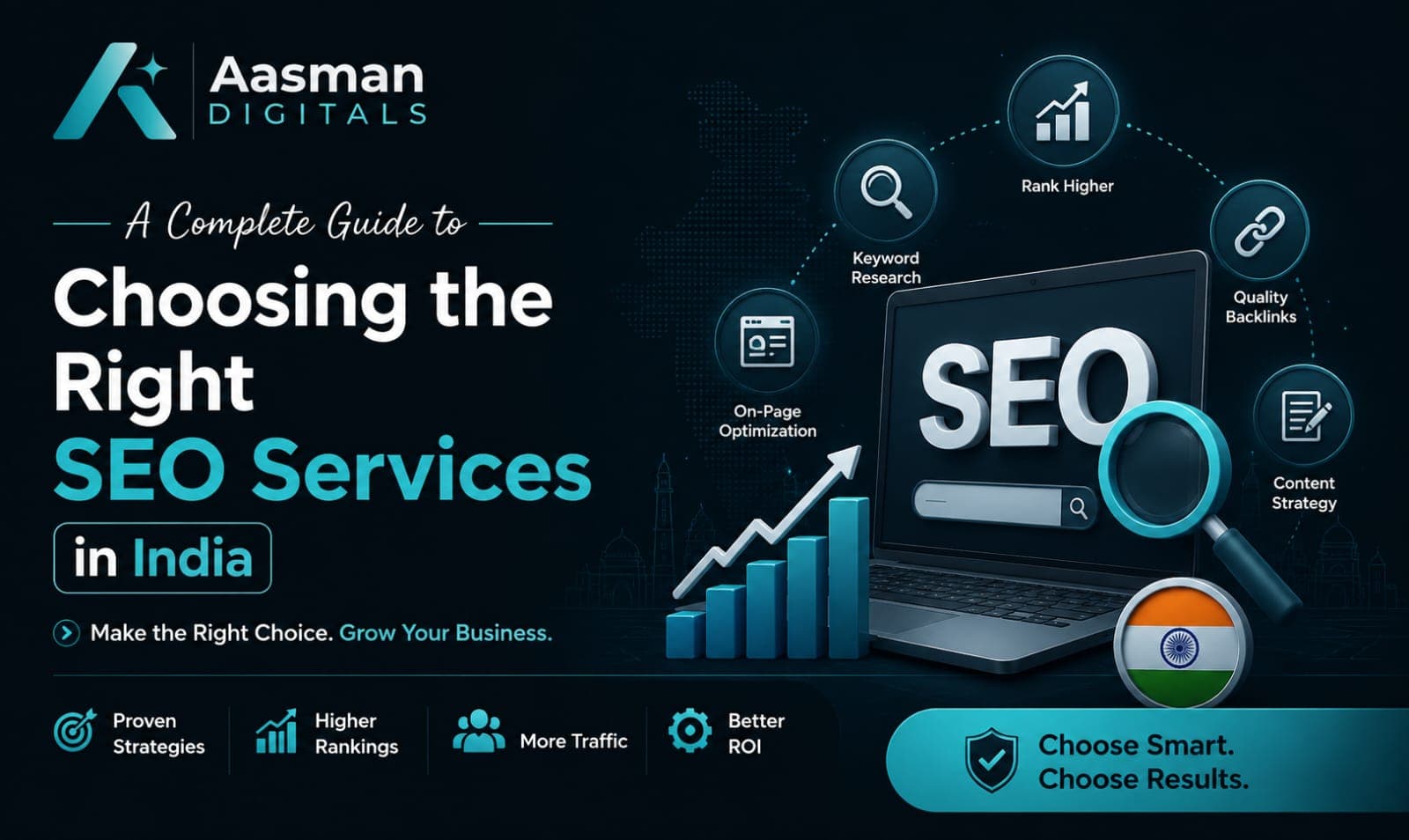 SEO Services in India